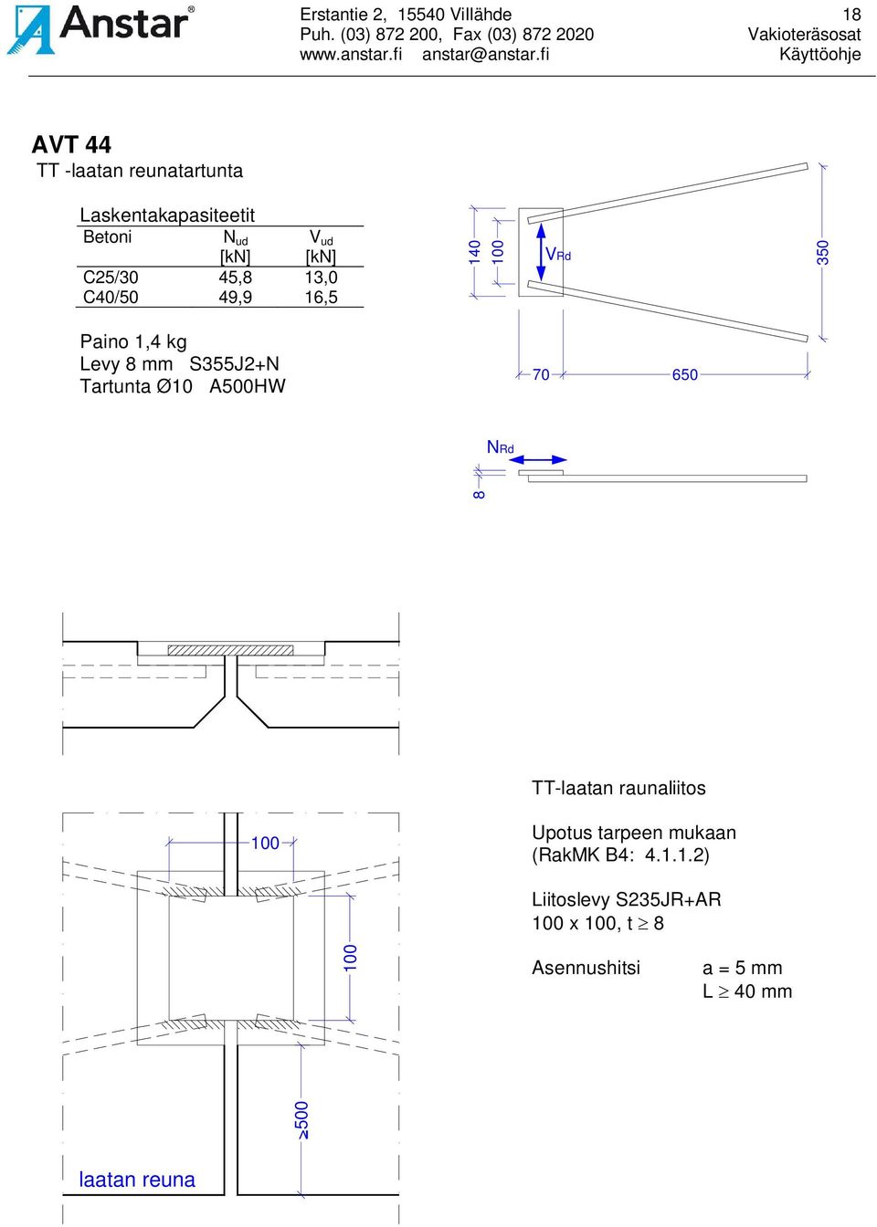 Tartunta Ø10 A500HW 70 650 >500 8 TT-laatan raunaliitos 100 Upotus tarpeen mukaan (RakMK 4: