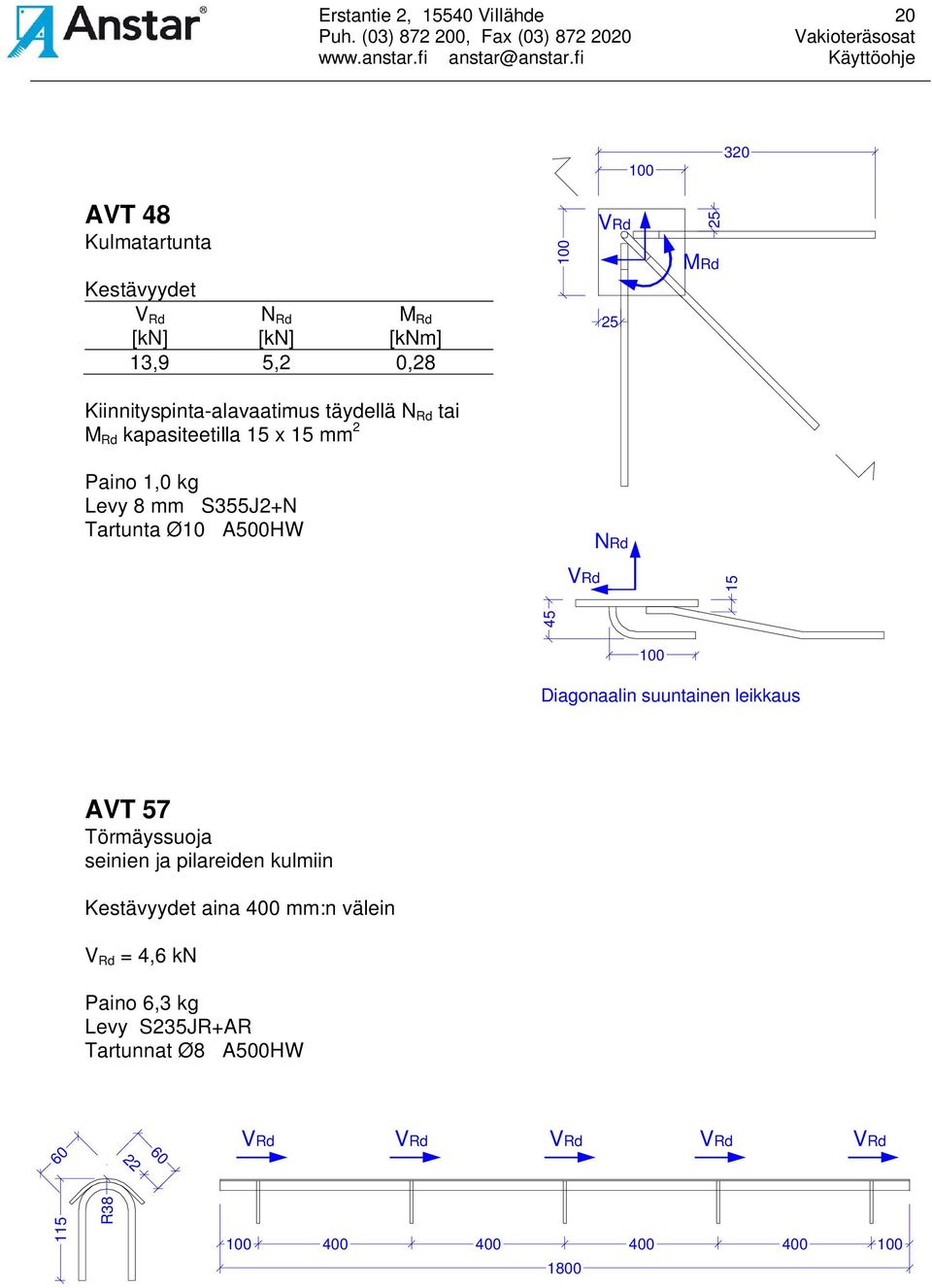 A500HW VRd 45 15 100 Diagonaalin suuntainen leikkaus AVT 57 Törmäyssuoja seinien ja pilareiden kulmiin Kestävyydet aina 400