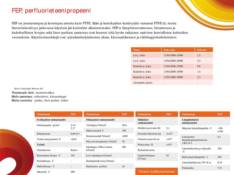 FEP:n lämpömuovattavuus, hitsattavuus ja kudoksellisten levyjen sekä liner-putkien saatavuus ovat luoneet siitä hyvän ratkaisun vaativien kemiallisten kohteiden vuorauksiin.