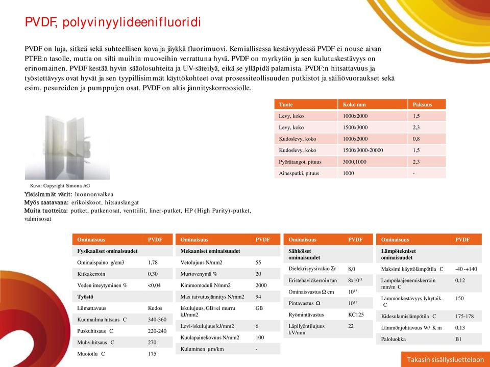 PVDF kestää hyvin sääolosuhteita ja UV-säteilyä, eikä se ylläpidä palamista.