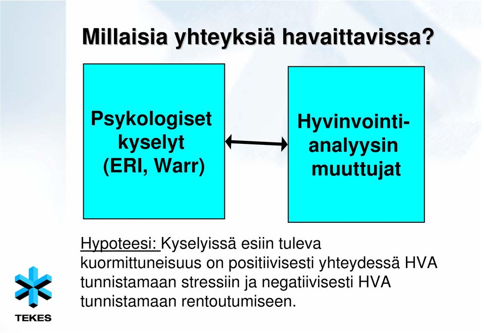 Hypoteesi: Kyselyissä esiin tuleva kuormittuneisuus on