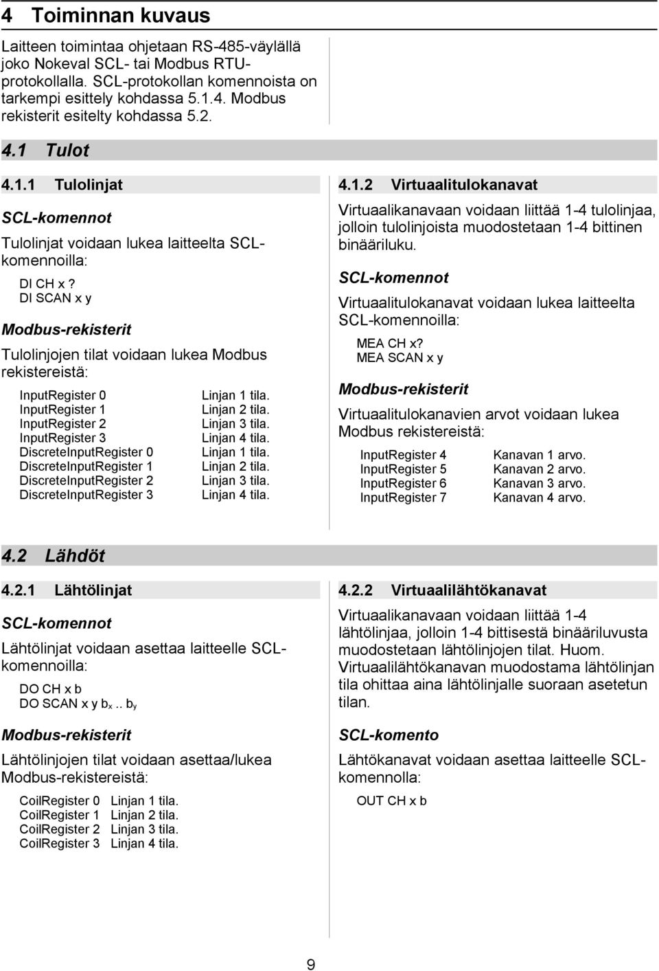 DI SCAN x y Modbus-rekisterit Tulolinjojen tilat voidaan lukea Modbus rekistereistä: InputRegister 0 InputRegister 1 InputRegister 2 InputRegister 3 DiscreteInputRegister 0 DiscreteInputRegister 1