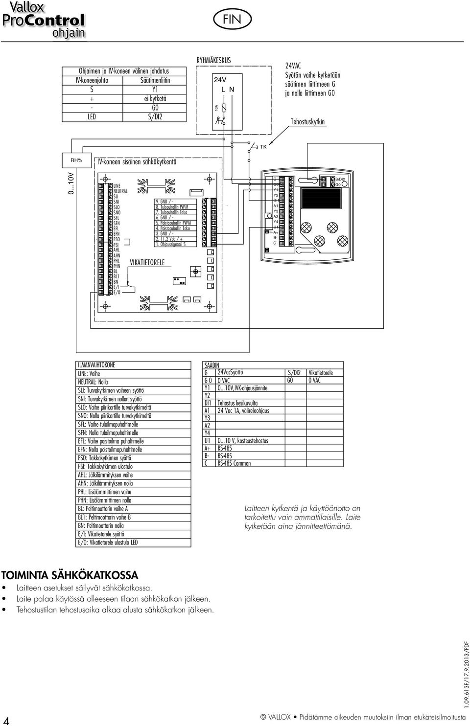 GND / - 2. 11,2 Vdc / + 1. Ohjaussignaali S G G0 Y1 Y2 DI1 A1 Y3 A2 Y4 U1 A+ B- S/DI2 G0 Laitteen kytkentä ja käyttöönotto on tarkoitettu vain ammattilaisille. Laite kytketään aina jännitteettömänä.