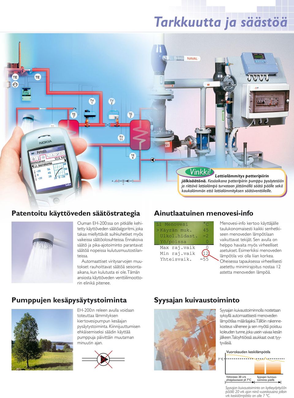 Patentoitu käyttöveden säätöstrategia Ouman EH-200:ssa on pitkälle kehitetty käyttöveden säätöalgoritmi, joka takaa miellyttävät suihkuhetket myös vaikeissa säätöolosuhteissa.