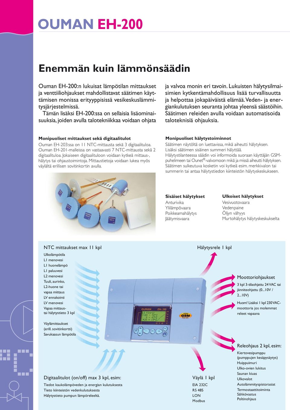 Lukuisten hälytysilmaisimien kytkentämahdollisuus lisää turvallisuutta ja helpottaa jokapäiväistä elämää. Veden- ja energiankulutuksen seuranta johtaa yleensä säästöihin.