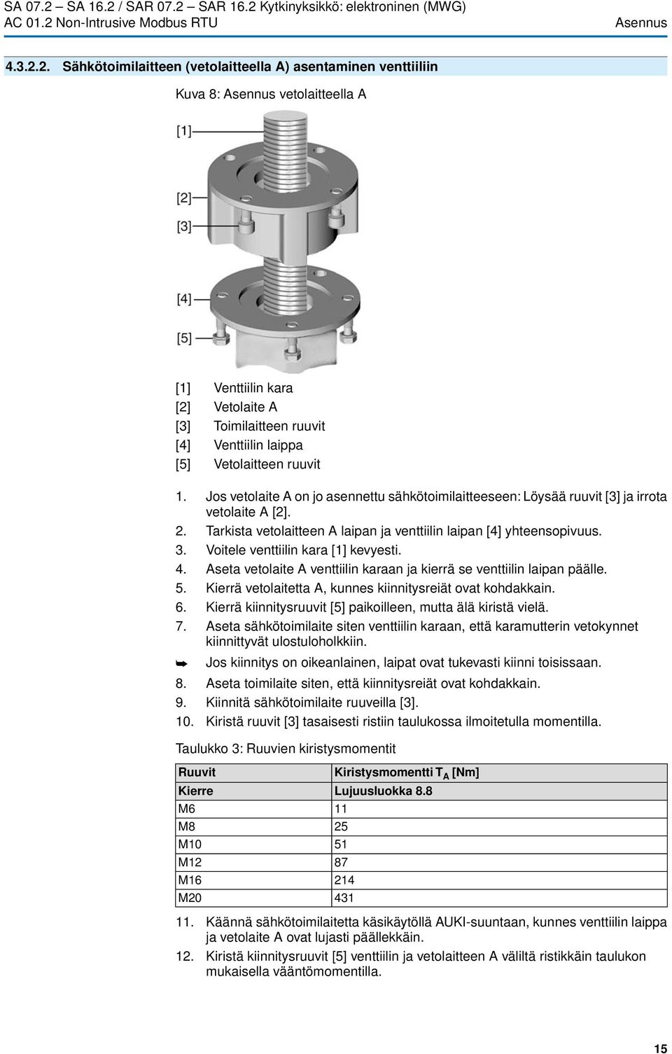 2. Sähkötoimilaitteen (vetolaitteella A) asentaminen venttiiliin Kuva 8: Asennus vetolaitteella A [1] Venttiilin kara [2] Vetolaite A [3] Toimilaitteen ruuvit [4] Venttiilin laippa [5] Vetolaitteen