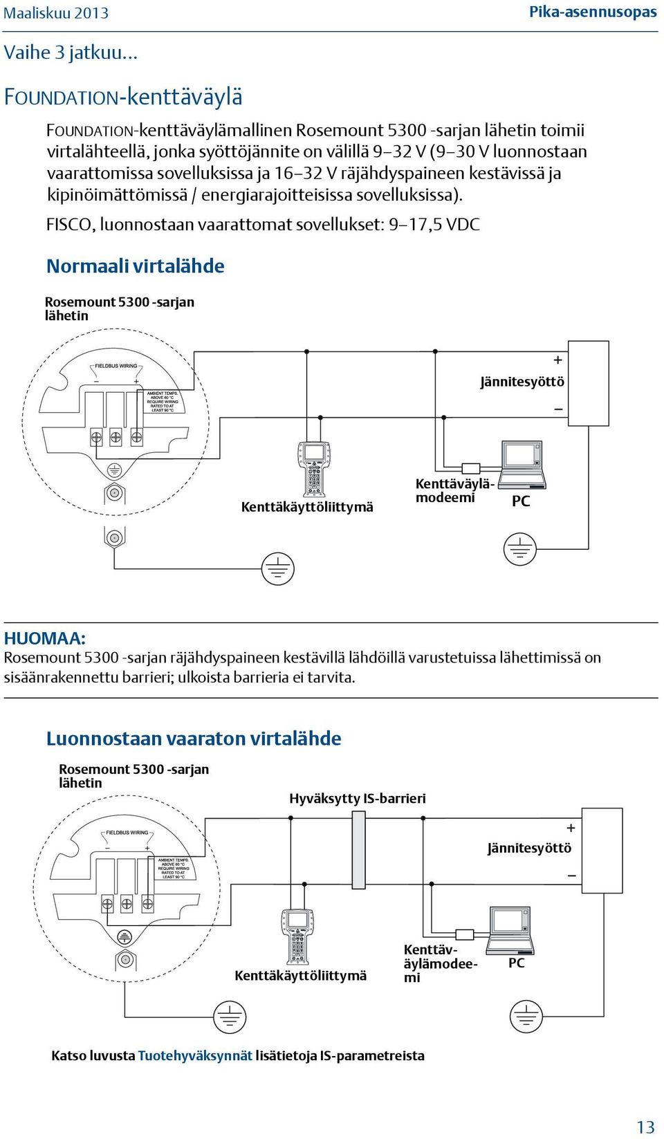 16 32 V räjähdyspaineen kestävissä ja kipinöimättömissä / energiarajoitteisissa sovelluksissa).