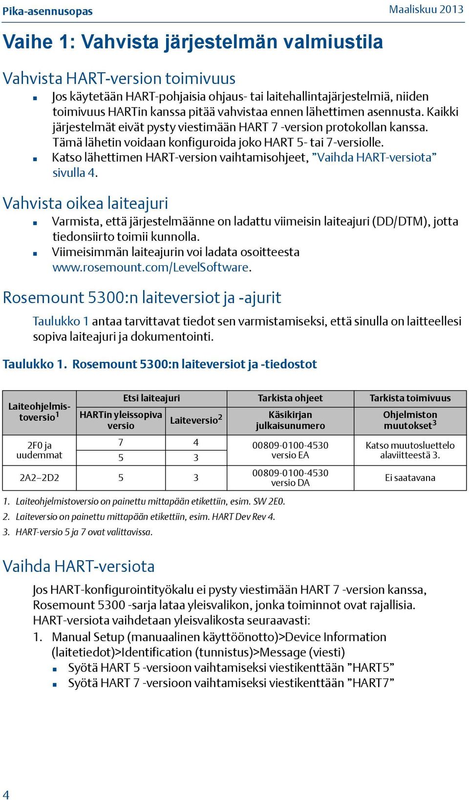 Katso lähettimen HART-version vaihtamisohjeet, Vaihda HART-versiota sivulla 4.