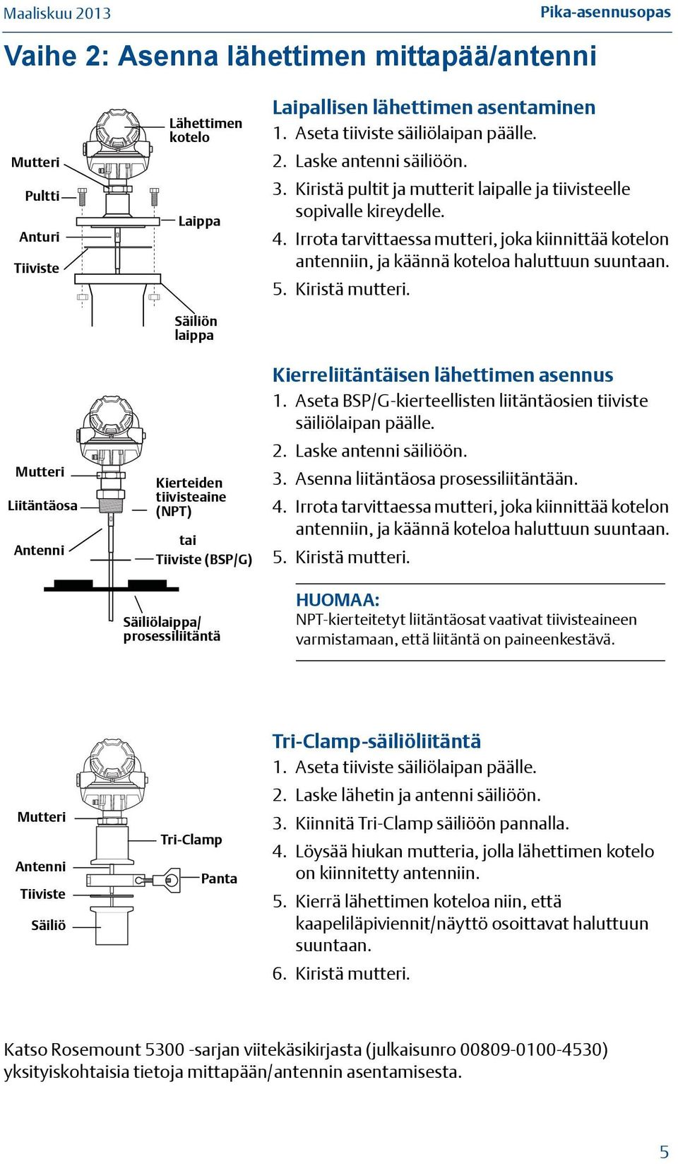 Kiristä pultit ja mutterit laipalle ja tiivisteelle sopivalle kireydelle. 4. Irrota tarvittaessa mutteri, joka kiinnittää kotelon antenniin, ja käännä koteloa haluttuun suuntaan. 5. Kiristä mutteri.
