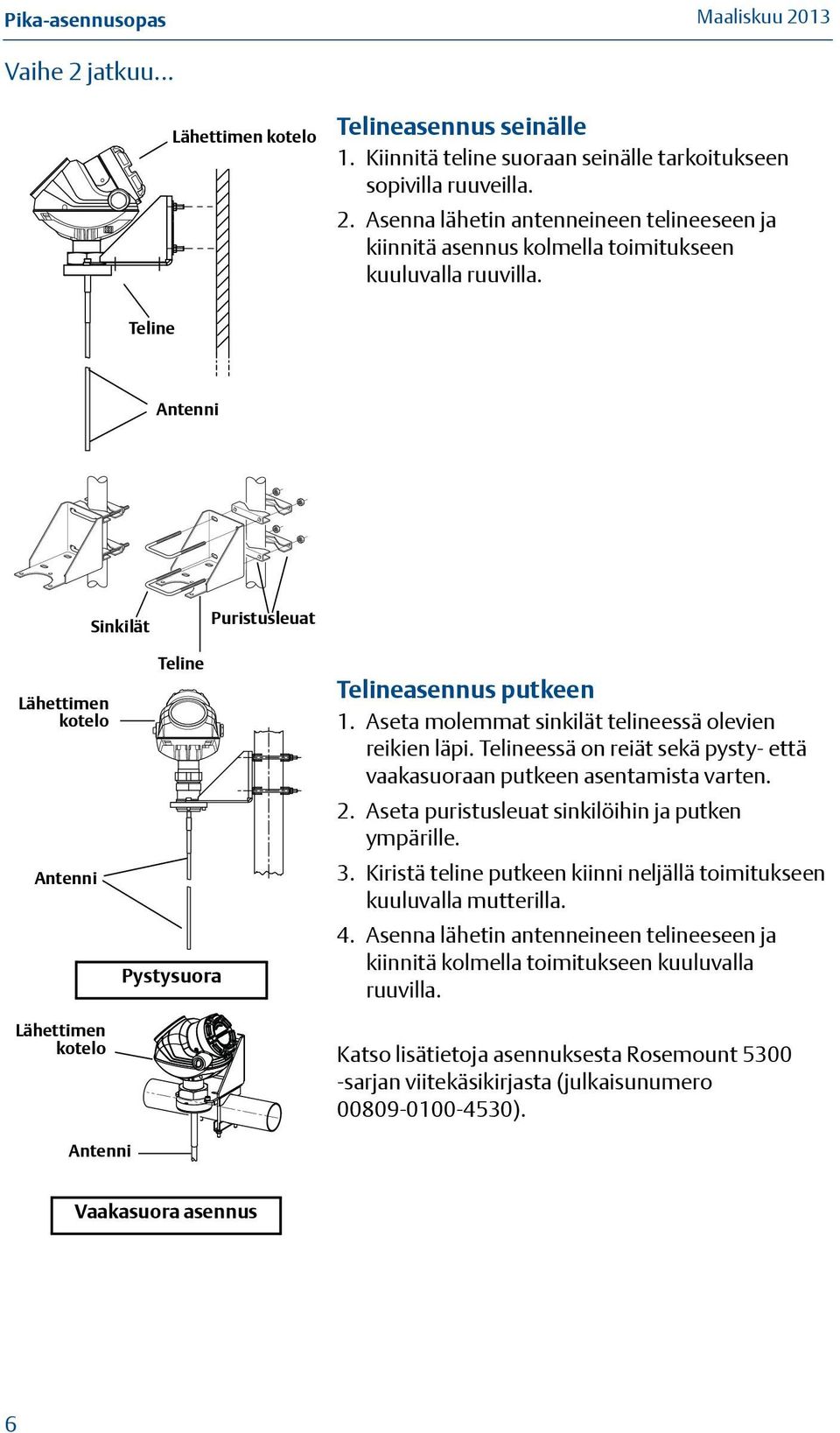 Telineessä on reiät sekä pysty- että vaakasuoraan putkeen asentamista varten. 2. Aseta puristusleuat sinkilöihin ja putken ympärille. 3.