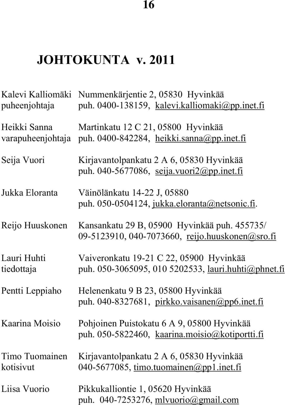 inet.fi Jukka Eloranta Väinölänkatu 14-22 J, 05880 puh. 050-0504124, jukka.eloranta@netsonic.fi. Reijo Huuskonen Kansankatu 29 B, 05900 Hyvinkää puh. 455735/ 09-5123910, 040-7073660, reijo.