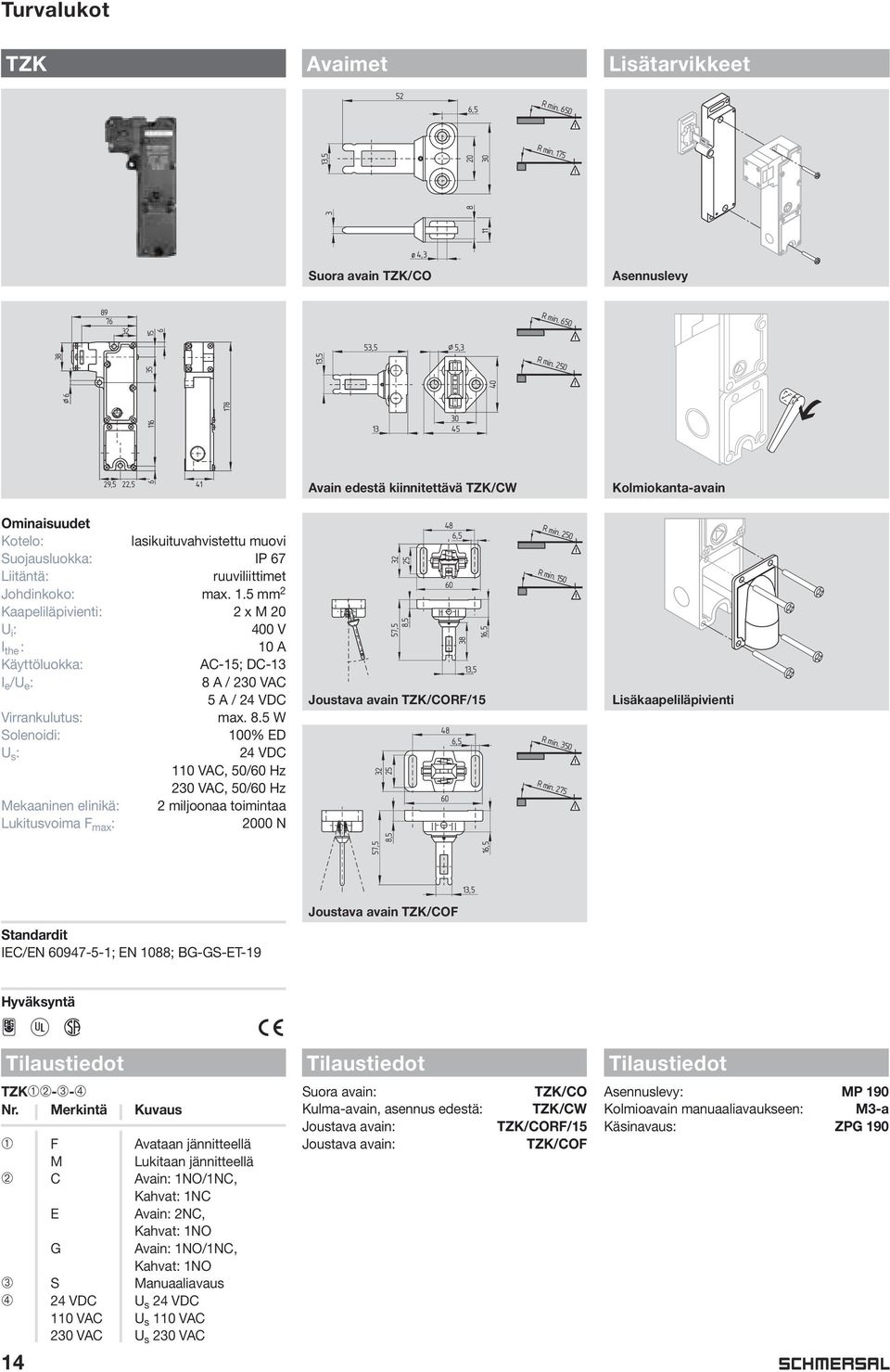 8.5 W Solenoidi: 100% ED U s : 24 VDC 110 VAC, 50/60 Hz 2 VAC, 50/60 Hz Mekaaninen elinikä: 2 miljoonaa toimintaa Lukitusvoima F max : 2000 N 32 25 25 57,5 32 8,5 48 6,5 48 6,5 60 60 38 16,5 13,5