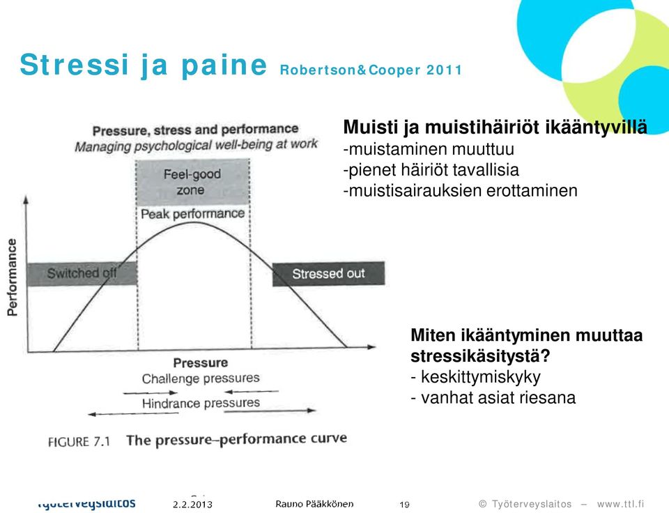 -muistisairauksien erottaminen Miten ikääntyminen muuttaa