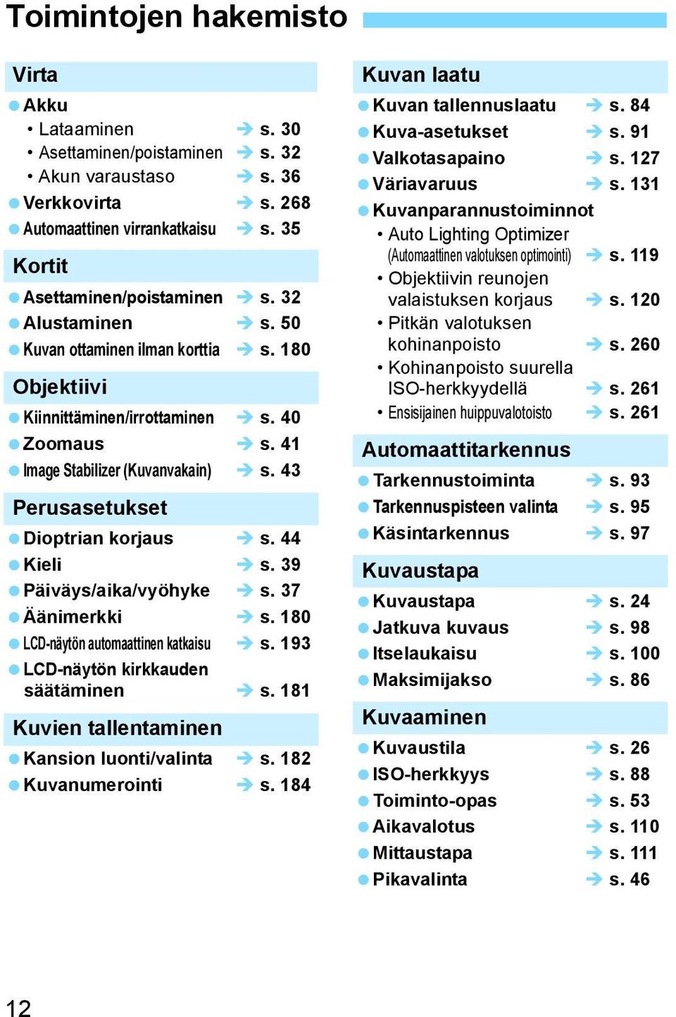 44 Kieli s. 39 Päiväys/aika/vyöhyke s. 37 Äänimerkki s. 180 LCD-näytön automaattinen katkaisu s. 193 LCD-näytön kirkkauden säätäminen s. 181 Kuvien tallentaminen Kansion luonti/valinta s.