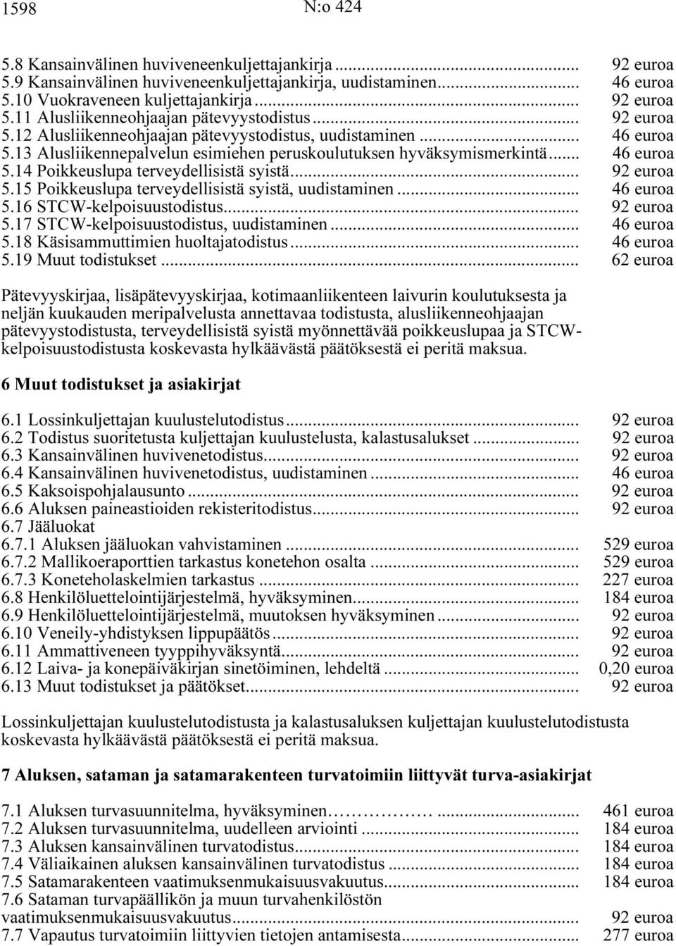 .. 92 euroa 5.15 Poikkeuslupa terveydellisistä syistä, uudistaminen... 46 euroa 5.16 STCW-kelpoisuustodistus... 92 euroa 5.17 STCW-kelpoisuustodistus, uudistaminen... 46 euroa 5.18 Käsisammuttimien huoltajatodistus.