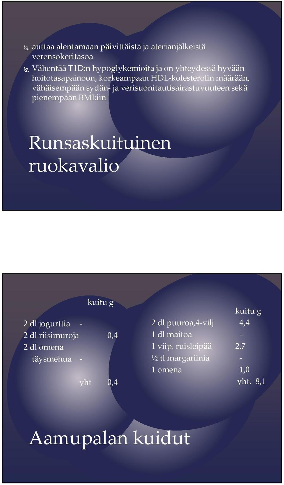 pienempään BMI:iin Runsaskuituinen ruokavalio kuitu g 2 dl jogurttia - 2 dl riisimuroja 0,4 2 dl omena täysmehua - yht