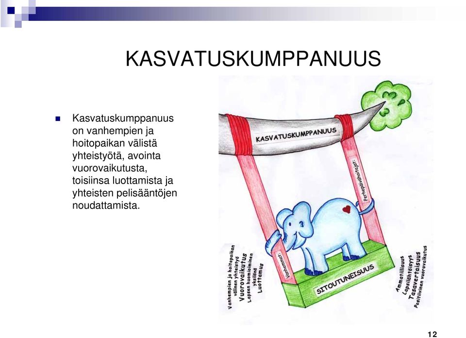 yhteistyötä, avointa vuorovaikutusta,