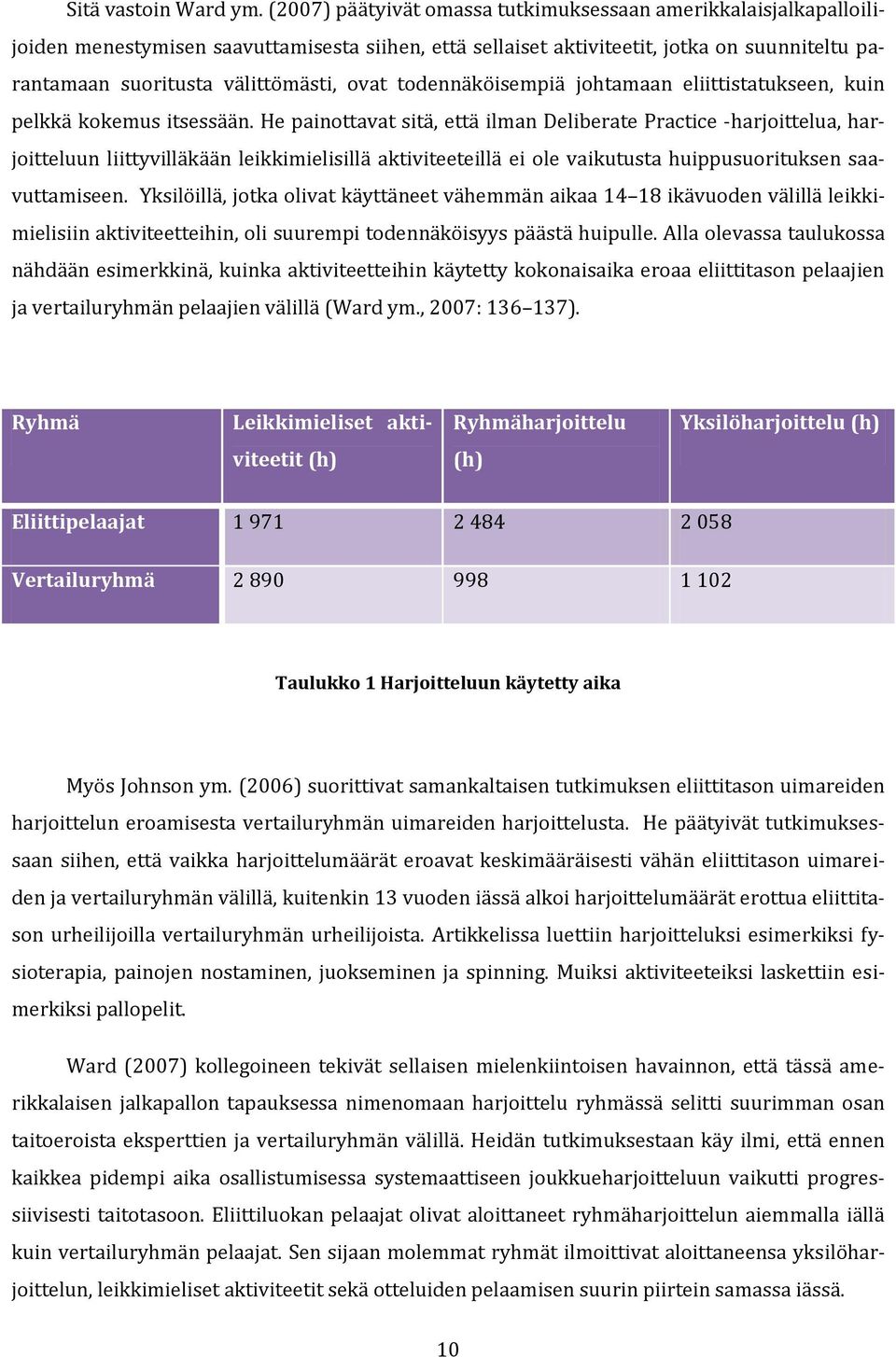 ovat todennäköisempiä johtamaan eliittistatukseen, kuin pelkkä kokemus itsessään.