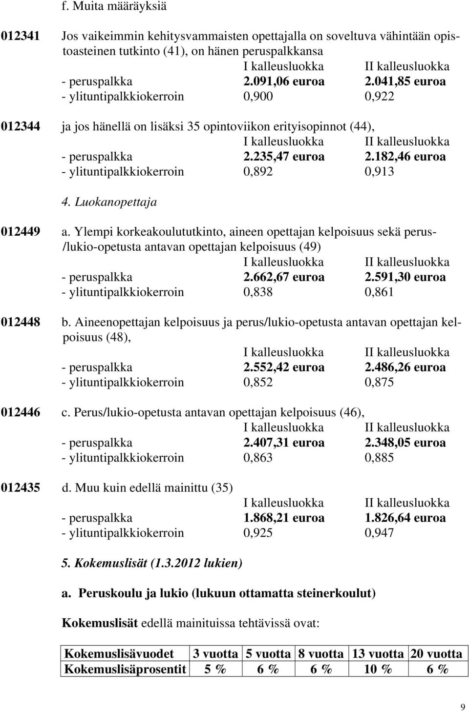 182,46 euroa - ylituntipalkkiokerroin 0,892 0,913 4. Luokanopettaja 012449 a.