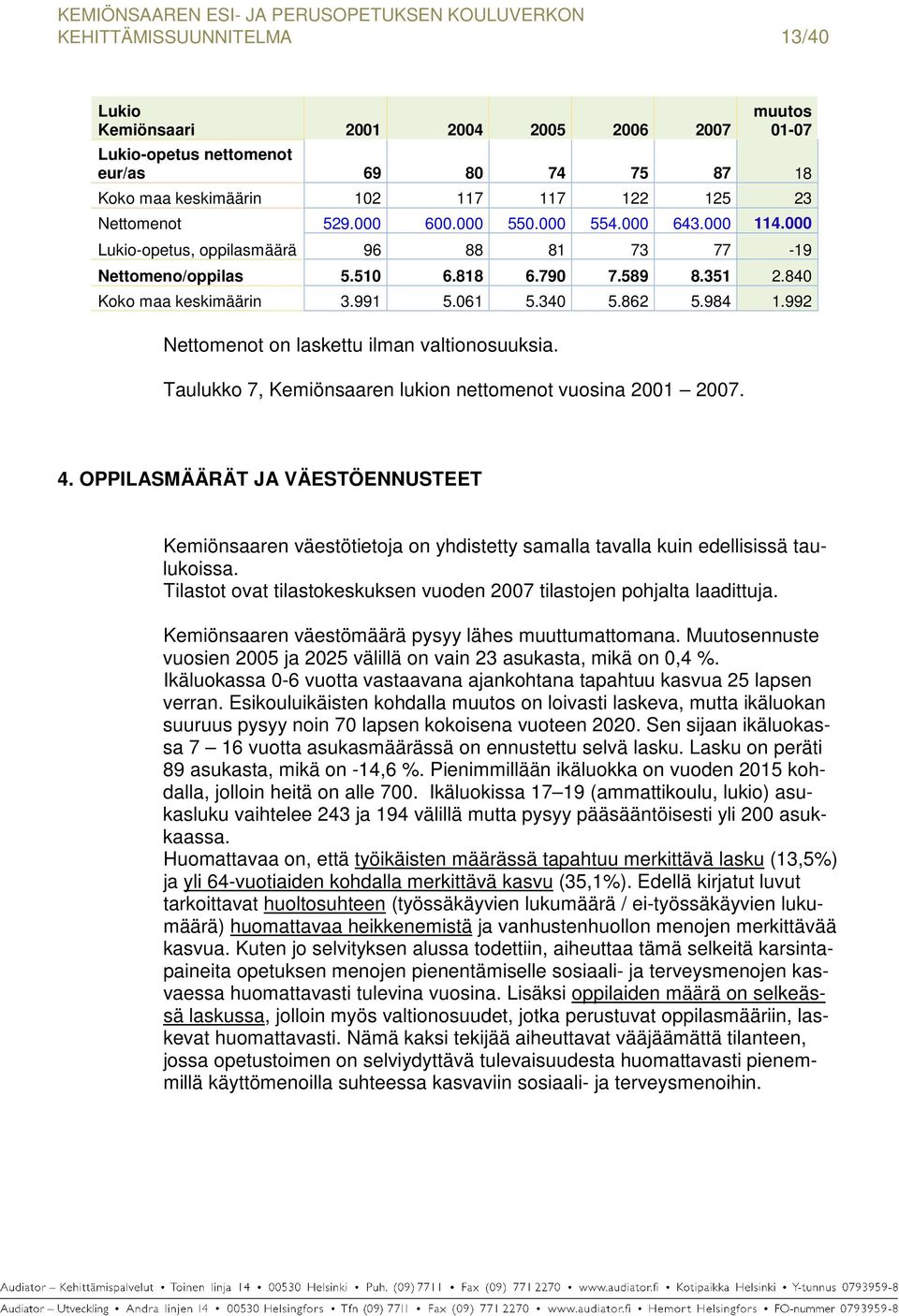 992 Nettomenot on laskettu ilman valtionosuuksia. Taulukko 7, Kemiönsaaren lukion nettomenot vuosina 2001 2007. 4.