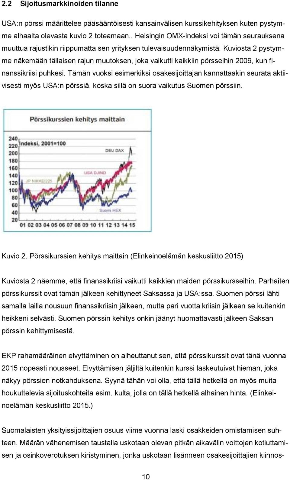 Kuviosta 2 pystymme näkemään tällaisen rajun muutoksen, joka vaikutti kaikkiin pörsseihin 2009, kun finanssikriisi puhkesi.