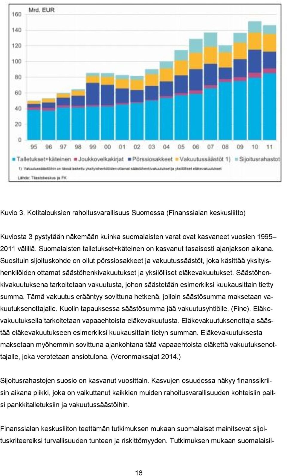 Suosituin sijoituskohde on ollut pörssiosakkeet ja vakuutussäästöt, joka käsittää yksityishenkilöiden ottamat säästöhenkivakuutukset ja yksilölliset eläkevakuutukset.