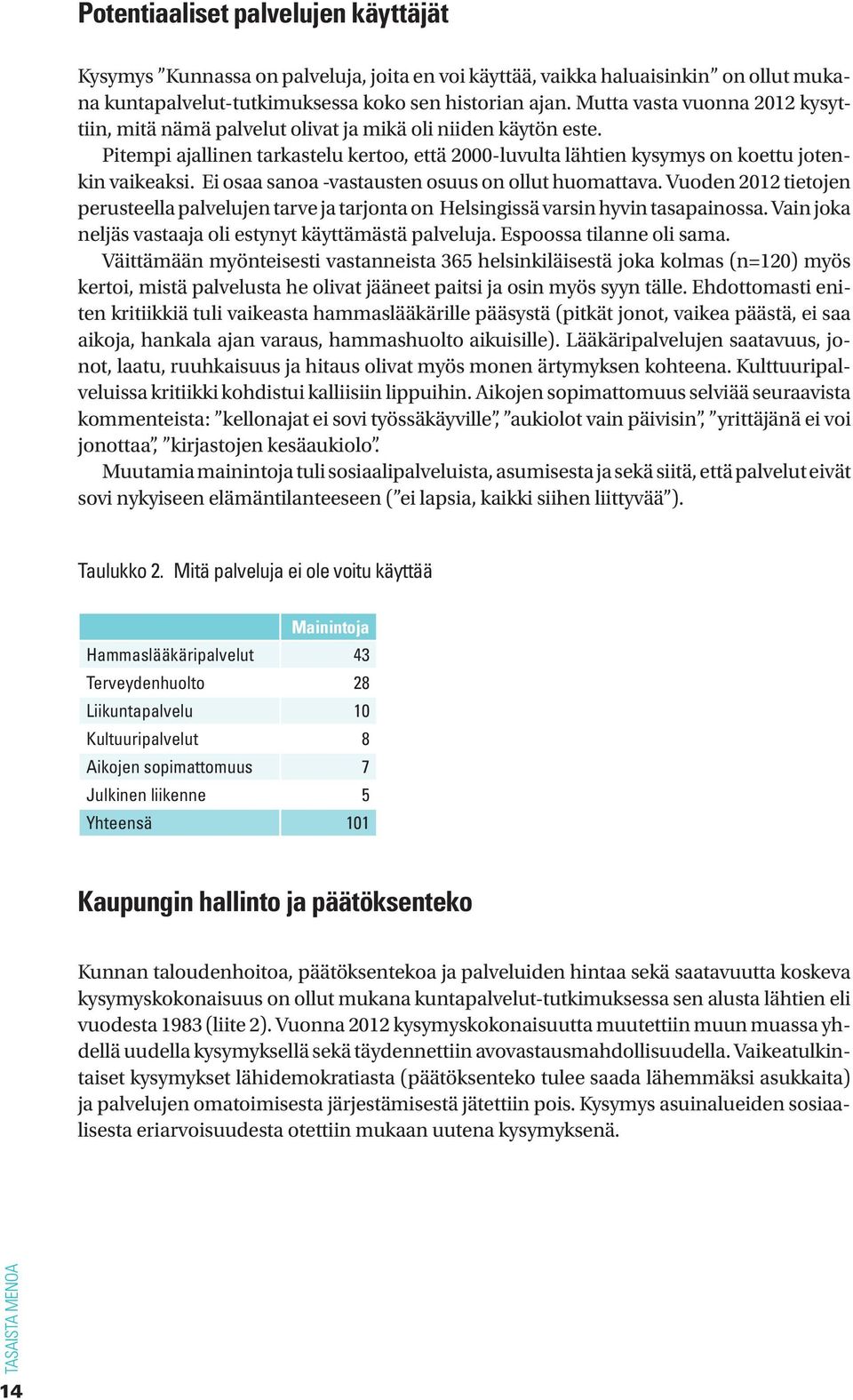 Ei osaa sanoa -vastausten osuus on ollut huomattava. Vuoden 2012 tietojen perusteella palvelujen tarve ja tarjonta on Helsingissä varsin hyvin tasapainossa.
