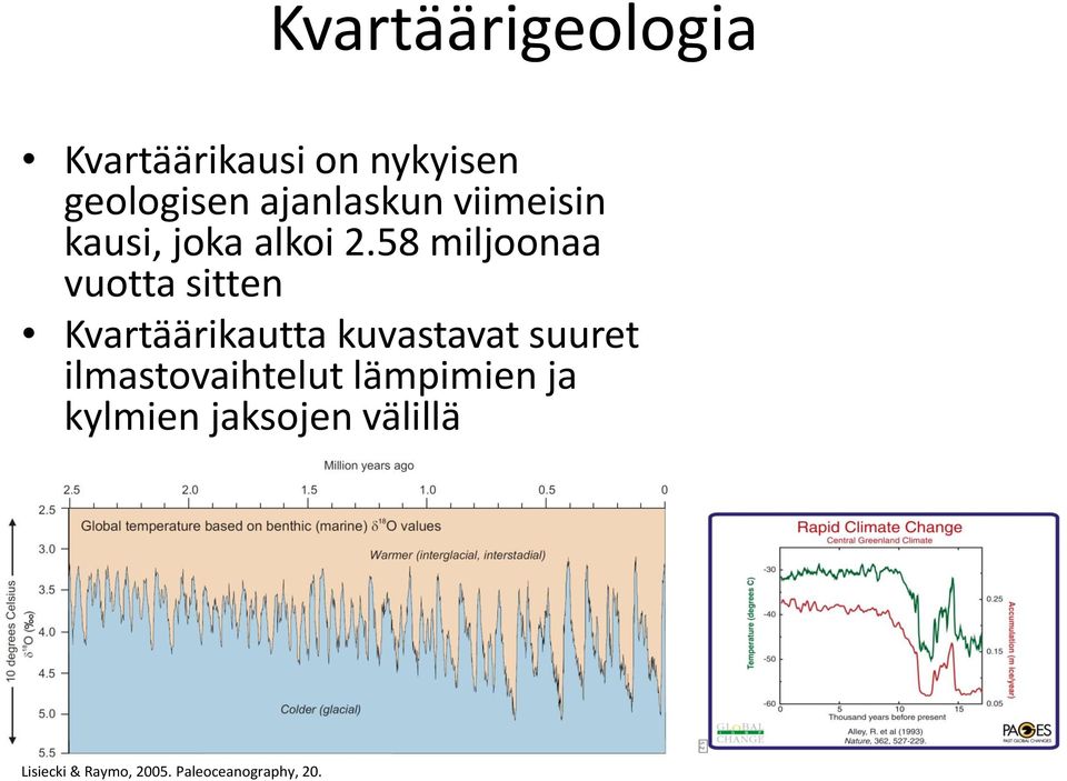 58 miljoonaa vuotta sitten Kvartäärikautta kuvastavat suuret