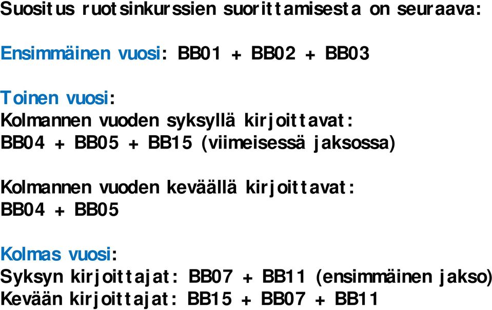 (viimeisessä jaksossa) Kolmannen vuoden keväällä kirjoittavat: BB04 + BB05 Kolmas