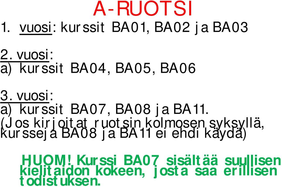 vuosi: a) kurssit BA07, BA08 ja BA11.