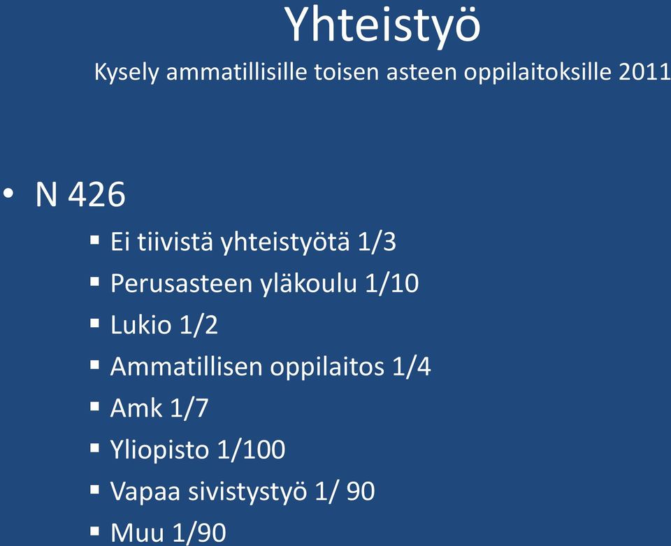 Perusasteen yläkoulu 1/10 Lukio 1/2 Ammatillisen