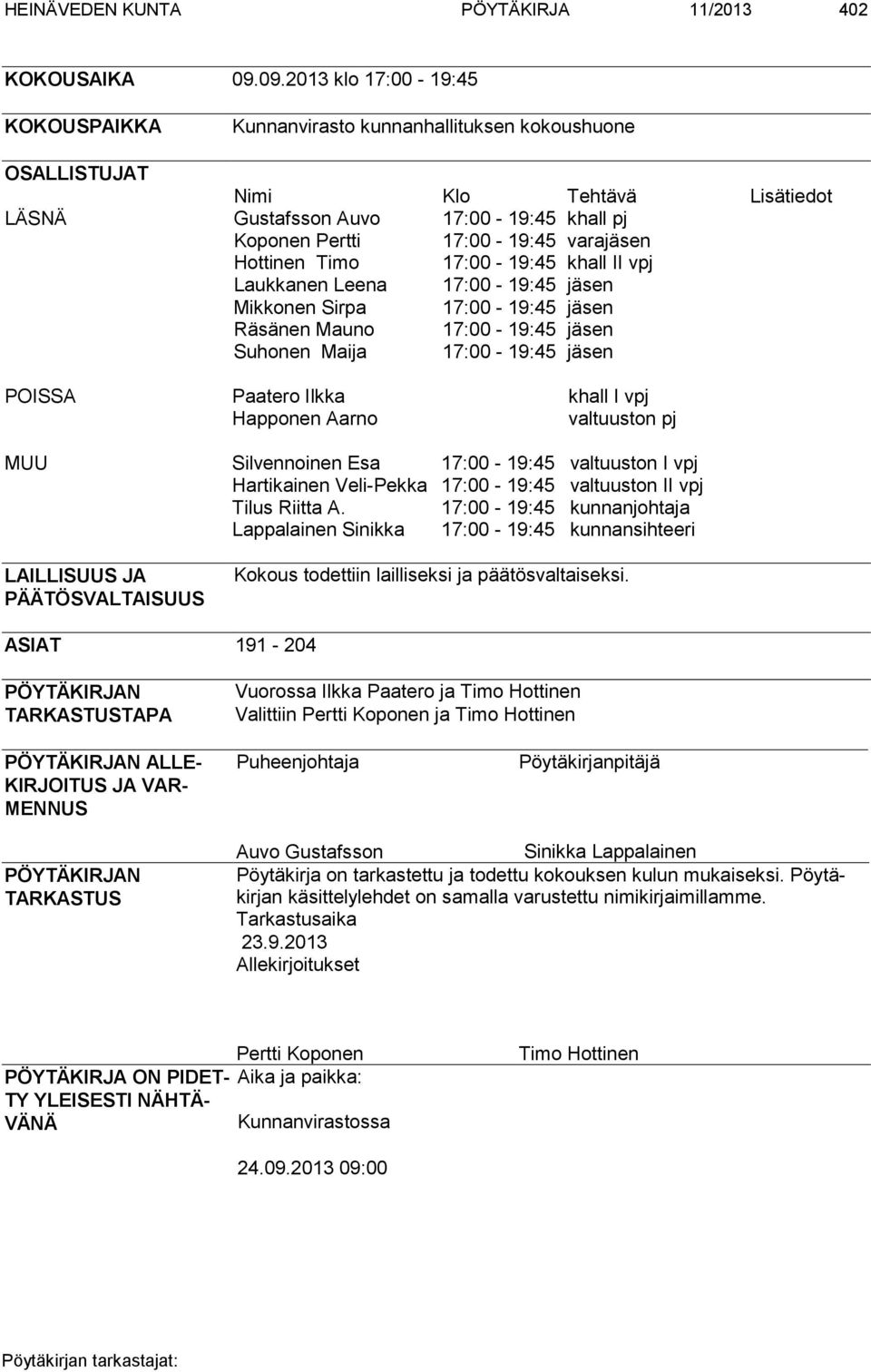 varajäsen Hottinen Timo 17:00-19:45 khall II vpj Laukkanen Leena 17:00-19:45 jäsen Mikkonen Sirpa 17:00-19:45 jäsen Räsänen Mauno 17:00-19:45 jäsen Suhonen Maija 17:00-19:45 jäsen POISSA Paatero