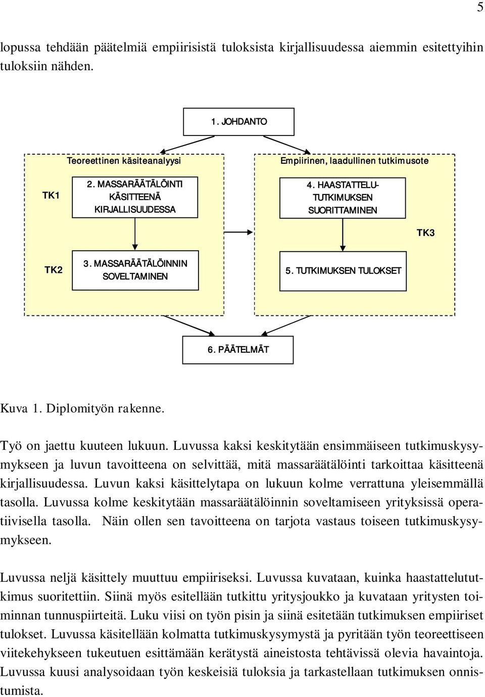 PÄÄTELMÄT Kuva 1. Diplomityön rakenne. Työ on jaettu kuuteen lukuun.