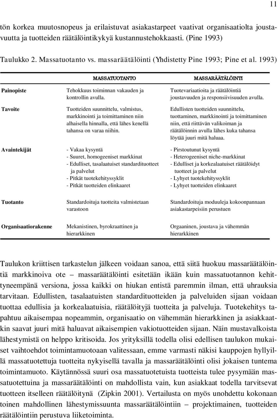 Tuotteiden suunnittelu, valmistus, markkinointi ja toimittaminen niin alhaisella hinnalla, että lähes kenellä tahansa on varaa niihin.