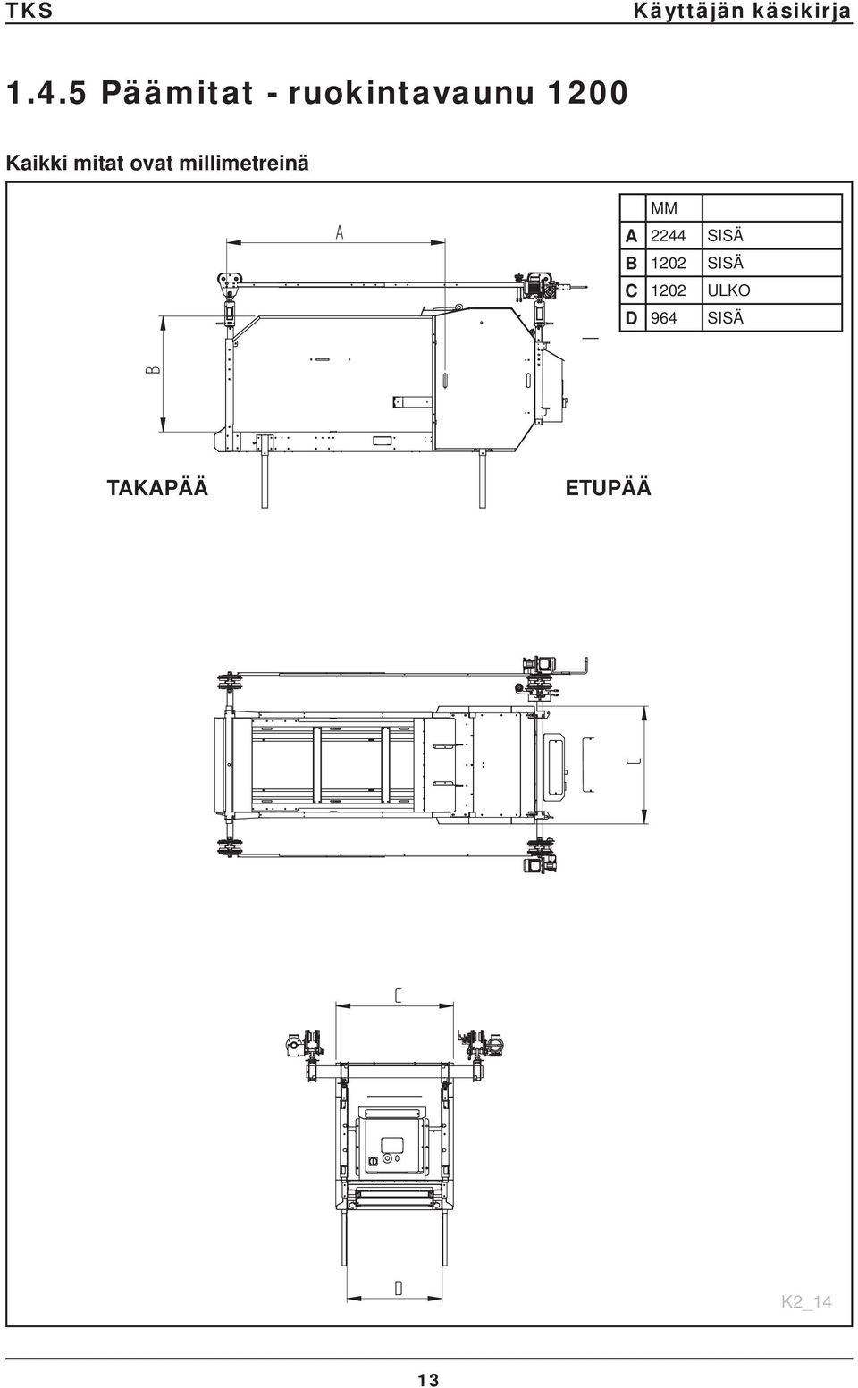 A 2244 SISÄ B 1202 SISÄ C 1202 ULKO D