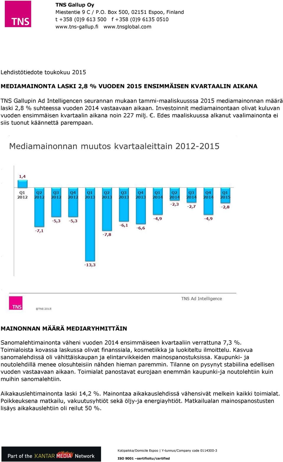 laski 2,8 % suhteessa vuoden 2014 vastaavaan aikaan. Investoinnit mediamainontaan olivat kuluvan vuoden ensimmäisen kvartaalin aikana noin 227 milj.