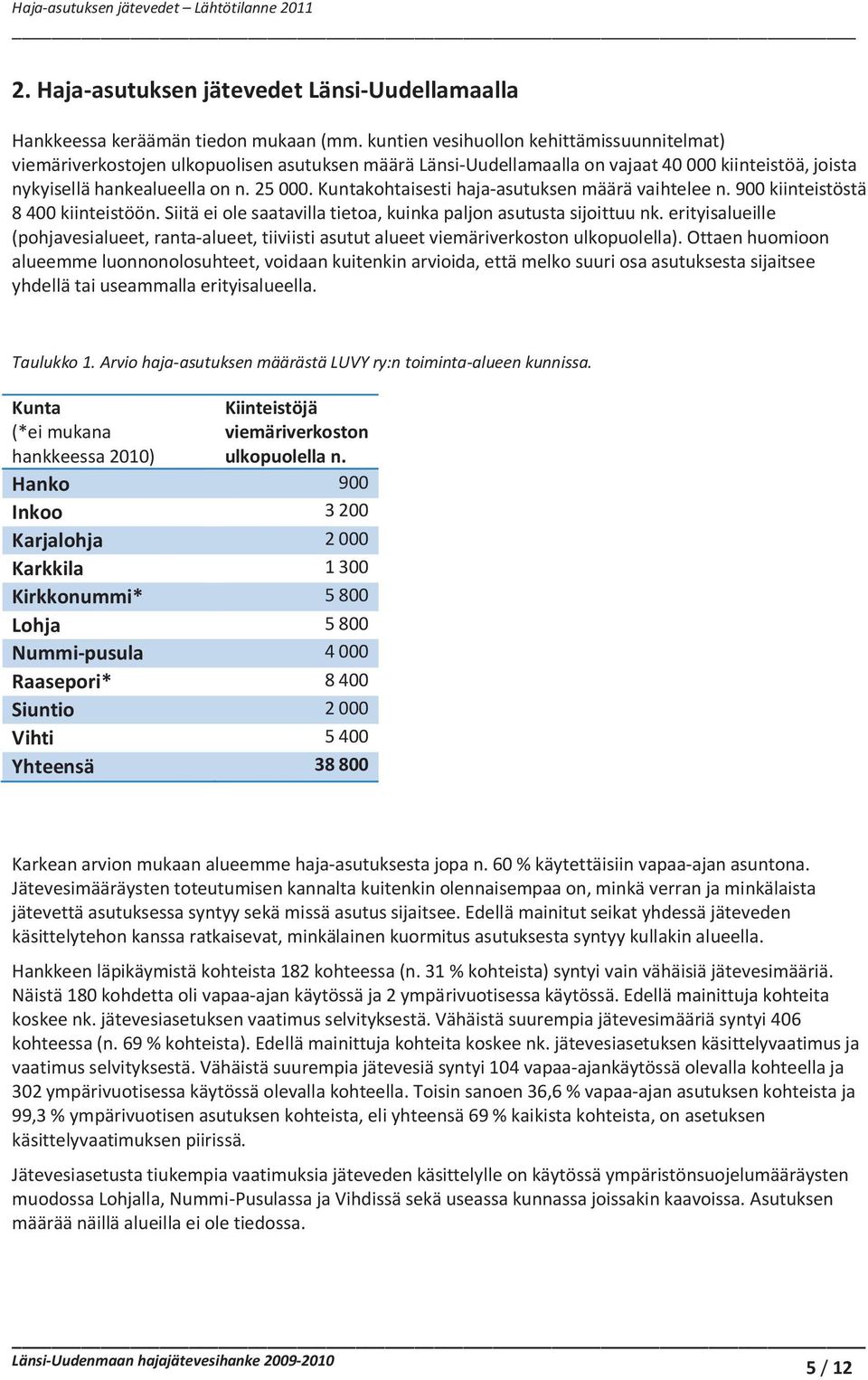 Kuntakohtaisesti haja-asutuksen määrä vaihtelee n. 900 kiinteistöstä 8 400 kiinteistöön. Siitä ei ole saatavilla tietoa, kuinka paljon asutusta sijoittuu nk.