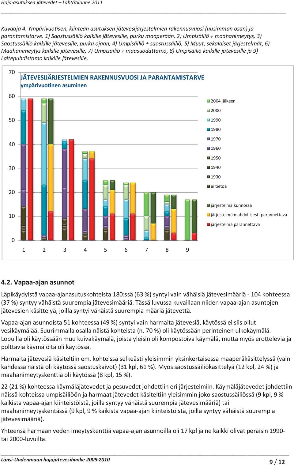 järjestelmät, 6) Maahanimeytys kaikille jätevesille, 7) Umpisäiliö + maasuodattamo, 8) Umpisäiliö kaikille jätevesille ja 9) Laitepuhdistamo kaikille jätevesille.