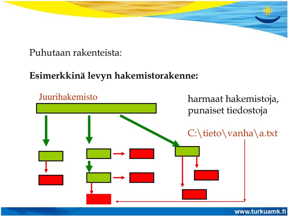 Juurihakemisto harmaat