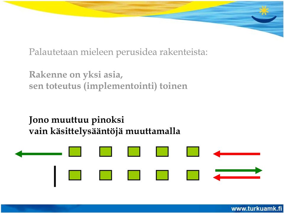 toteutus (implementointi) toinen Jono