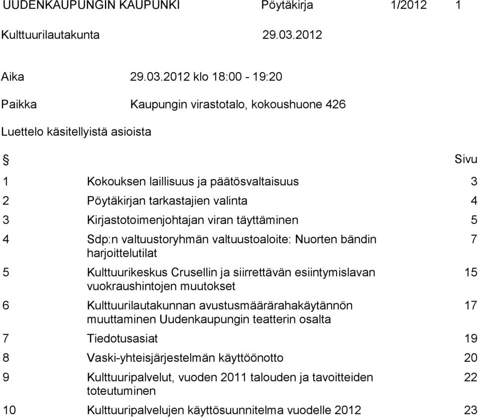 2012 klo 18:00-19:20 Paikka Kaupungin virastotalo, kokoushuone 426 Luettelo käsitellyistä asioista Sivu 1 Kokouksen laillisuus ja päätösvaltaisuus 3 2 Pöytäkirjan tarkastajien valinta 4 3