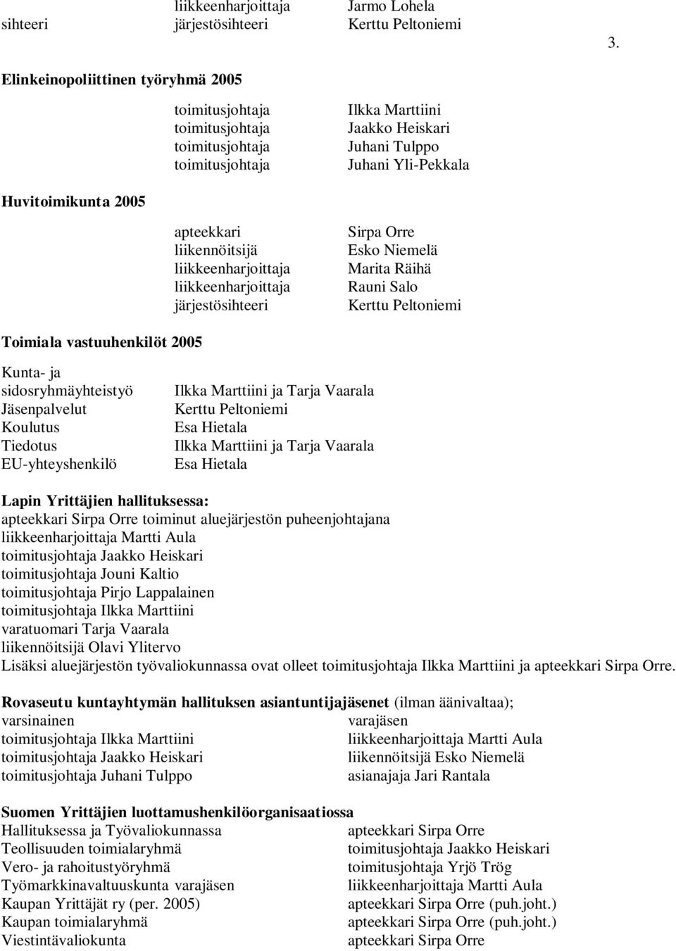 järjestösihteeri Sirpa Orre Esko Niemelä Marita Räihä Rauni Salo Kerttu Peltoniemi Toimiala vastuuhenkilöt 2005 Kunta- ja sidosryhmäyhteistyö Jäsenpalvelut Koulutus Tiedotus EU-yhteyshenkilö Ilkka