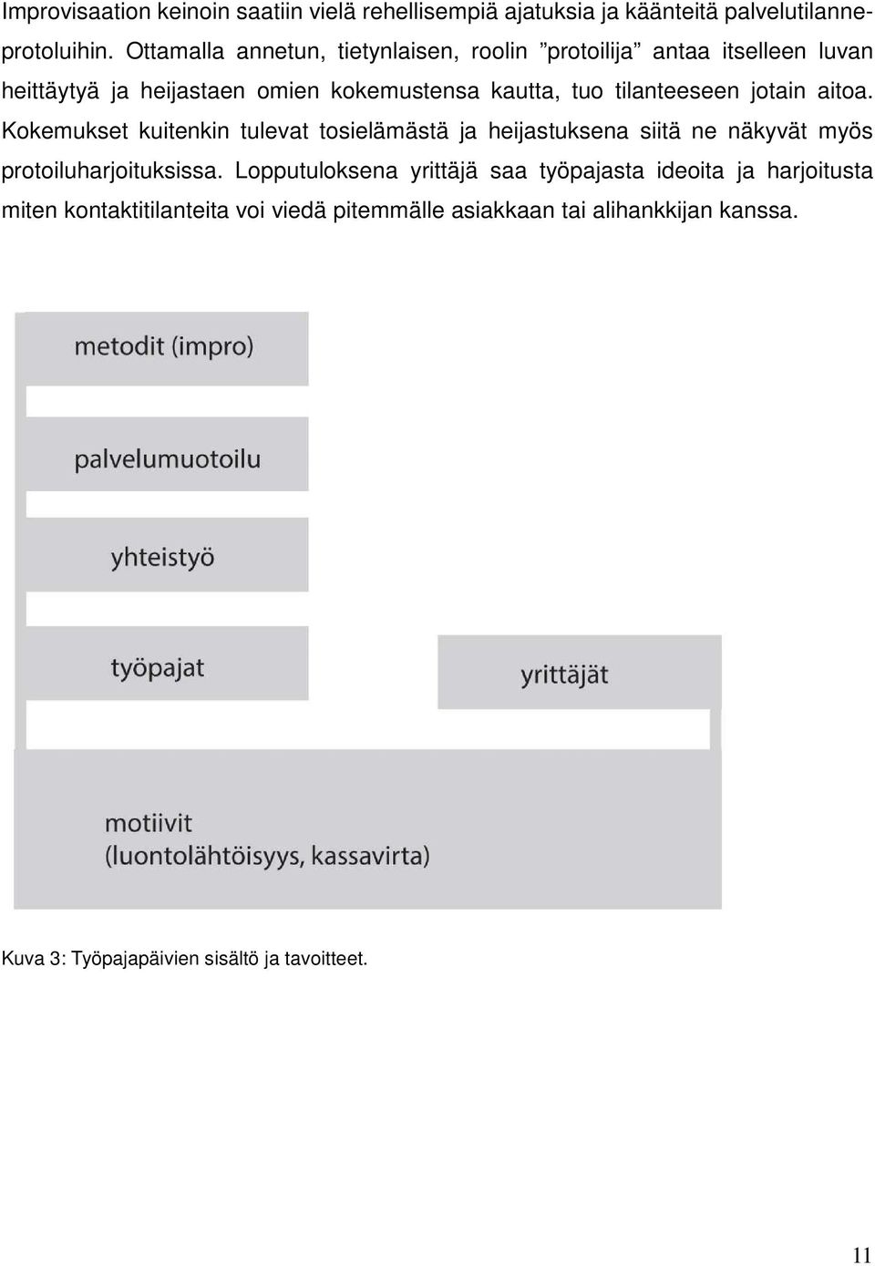 tilanteeseen jotain aitoa. Kokemukset kuitenkin tulevat tosielämästä ja heijastuksena siitä ne näkyvät myös protoiluharjoituksissa.