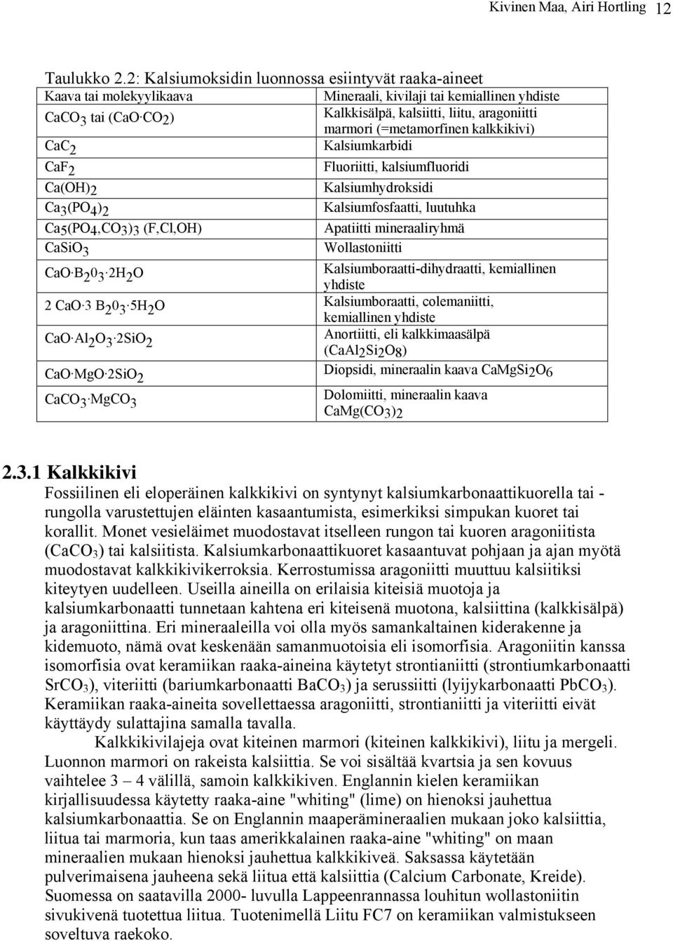 luutuhka Ca5(PO4,CO3)3 (F,Cl,OH) Apatiitti mineraaliryhmä CaSiO 3 Wollastoniitti CaO. B 2 0. 3 2H2 O Kalsiumboraatti-dihydraatti, kemiallinen yhdiste 2 CaO. 3 B 2 0.