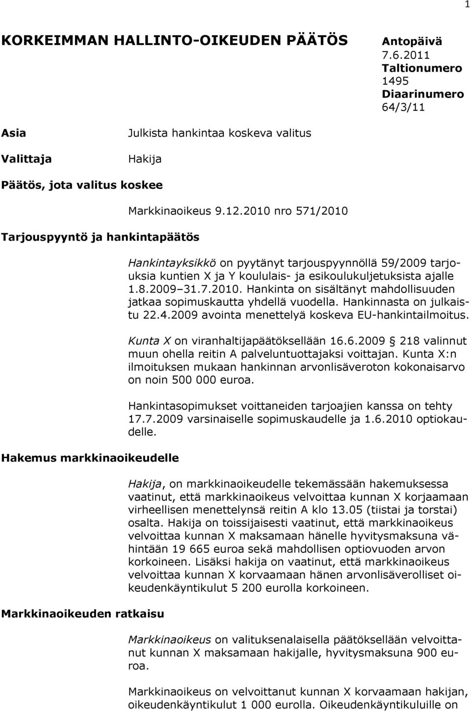 Markkinaoikeuden ratkaisu Markkinaoikeus 9.12.2010 nro 571/2010 Hankintayksikkö on pyytänyt tarjouspyynnöllä 59/2009 tarjouksia kuntien X ja Y koululais- ja esikoulukuljetuksista ajalle 1.8.2009 31.7.2010. Hankinta on sisältänyt mahdollisuuden jatkaa sopimuskautta yhdellä vuodella.