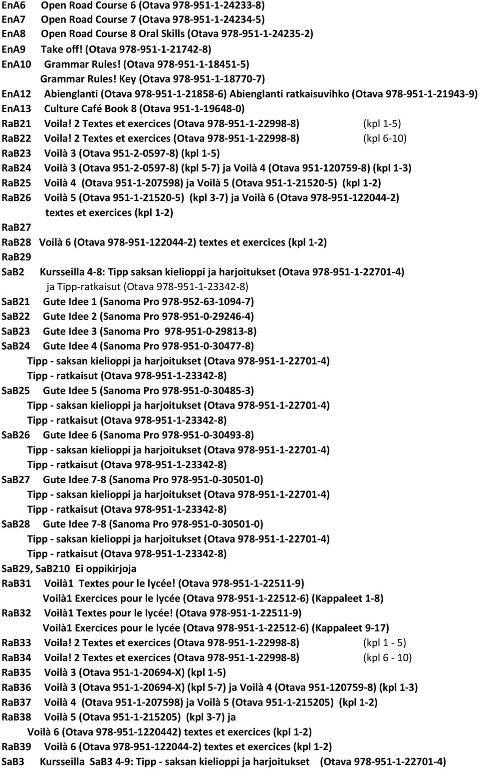 Key (Otava 978-951-1-18770-7) EnA12 Abienglanti (Otava 978-951-1-21858-6) Abienglanti ratkaisuvihko (Otava 978-951-1-21943-9) EnA13 Culture Café Book 8 (Otava 951-1-19648-0) RaB21 Voila!