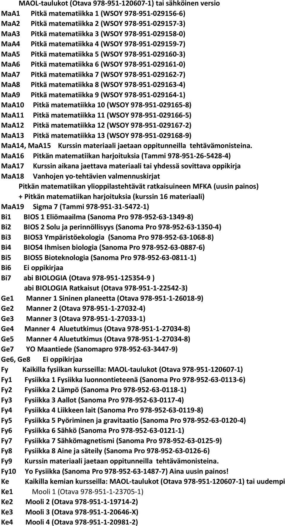 978-951-029162-7) MaA8 Pitkä matematiikka 8 (WSOY 978-951-029163-4) MaA9 Pitkä matematiikka 9 (WSOY 978-951-029164-1) MaA10 Pitkä matematiikka 10 (WSOY 978-951-029165-8) MaA11 Pitkä matematiikka 11