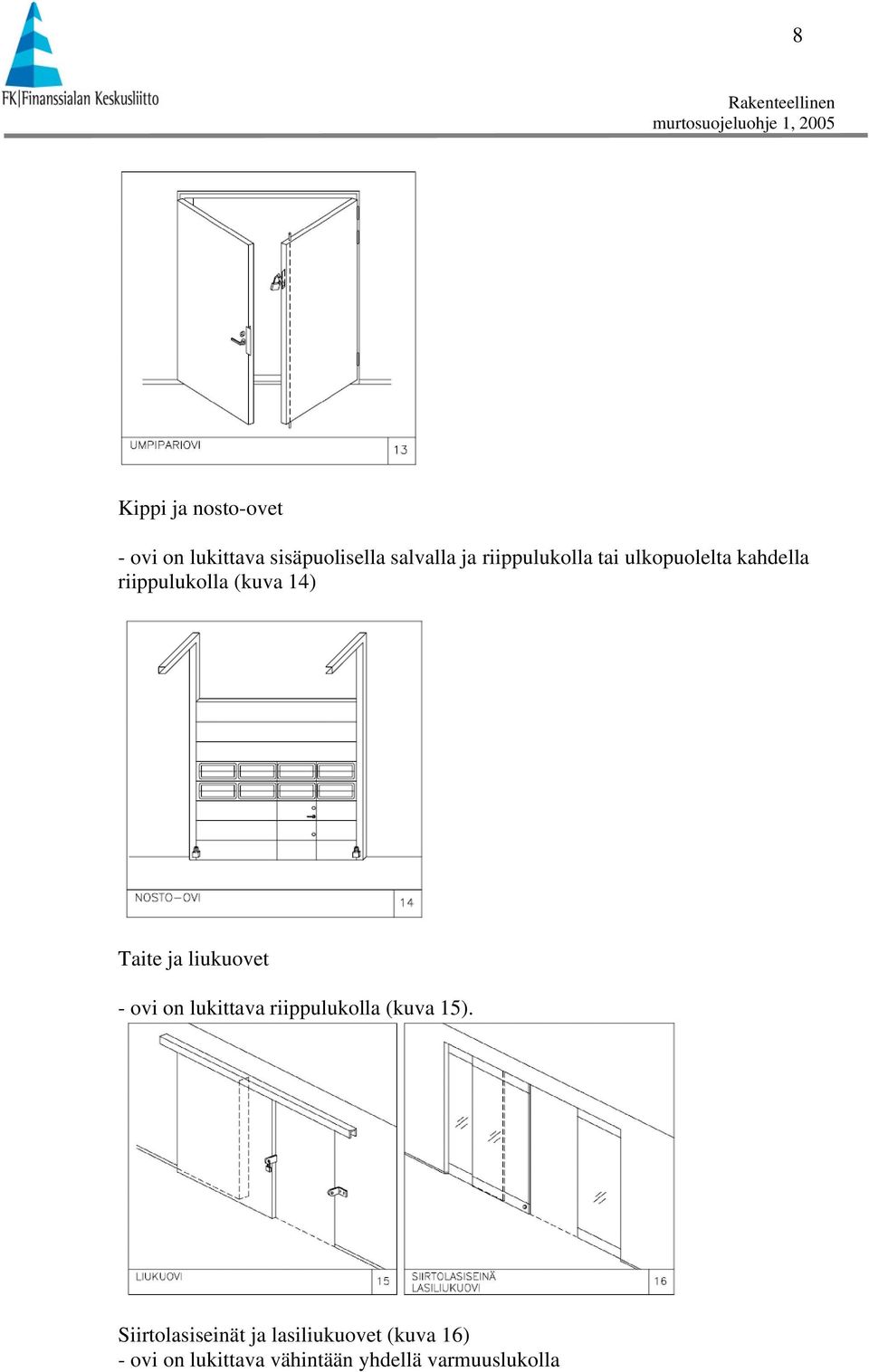 liukuovet - ovi on lukittava riippulukolla (kuva 15).