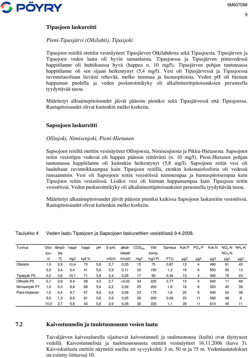 10 mg/l), Tipasjärven pohjan tuntumassa happitilanne oli sen sijaan heikentynyt (5,4 mg/l). Vesi oli Tipasjärvessä ja Tipasjoessa ravinnetasoltaan lievästi rehevää, melko tummaa ja humuspitoista.