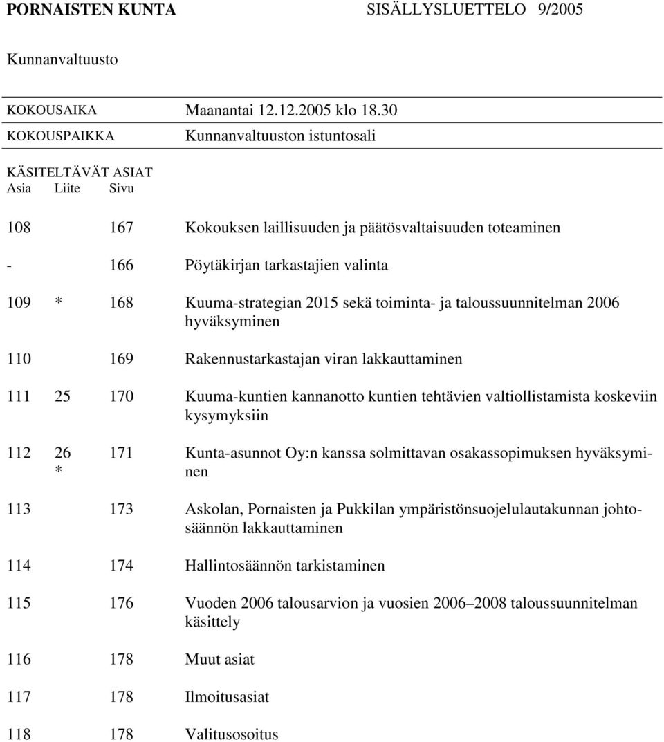 Kuuma-strategian 2015 sekä toiminta- ja taloussuunnitelman 2006 hyväksyminen 110 169 Rakennustarkastajan viran lakkauttaminen 111 25 170 Kuuma-kuntien kannanotto kuntien tehtävien valtiollistamista